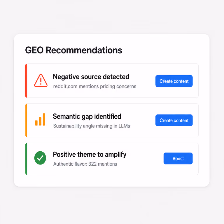 Recommandations de contenu GEO pour améliorer la perception de la marque
