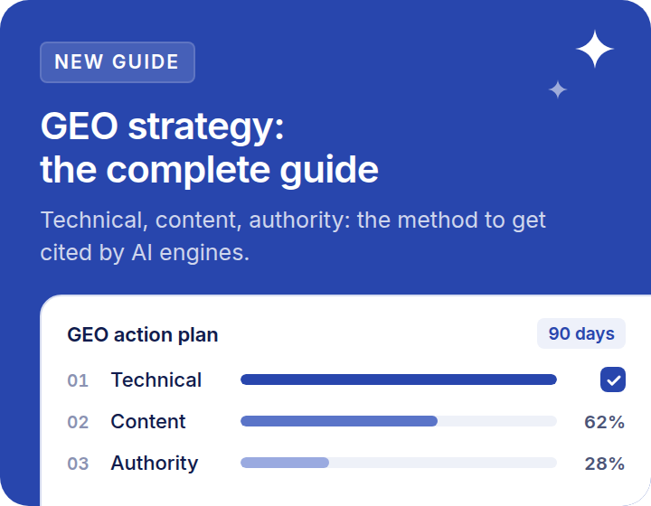 GEO strategy: the complete guide. Technical, content, authority: the method to get cited by AI engines.