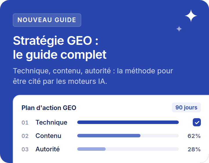 Stratégie GEO : le guide complet. Technique, contenu, autorité : la méthode pour être cité par les moteurs IA.