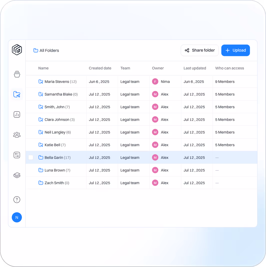 Claim Overview Report