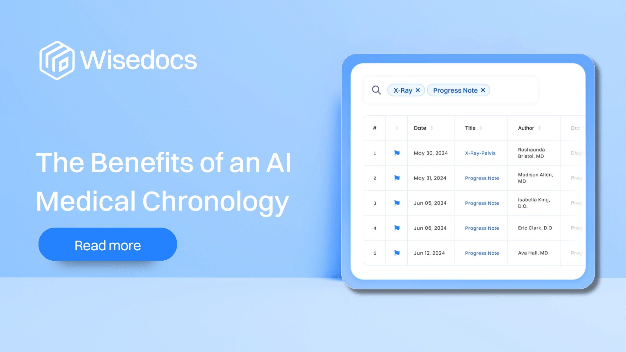 The Benefits of an AI Medical Chronology