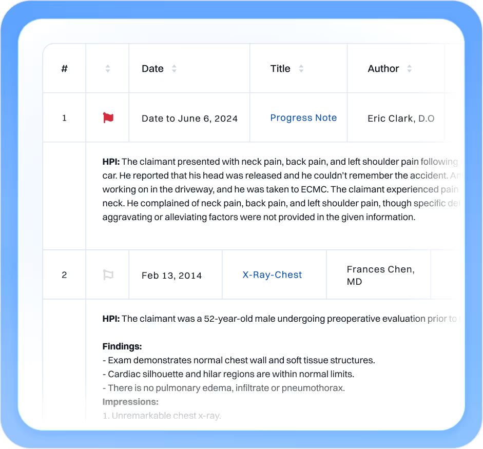Wisedocs medical summaries