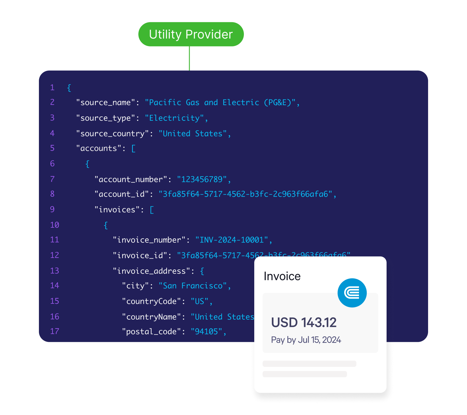 Automate Bill Processing