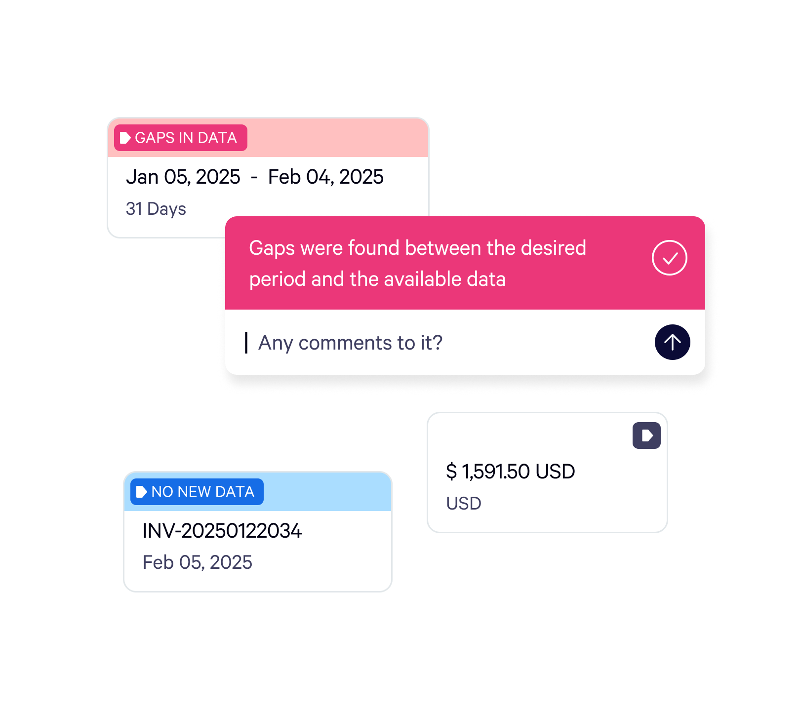 Ensure Payment Accuracy