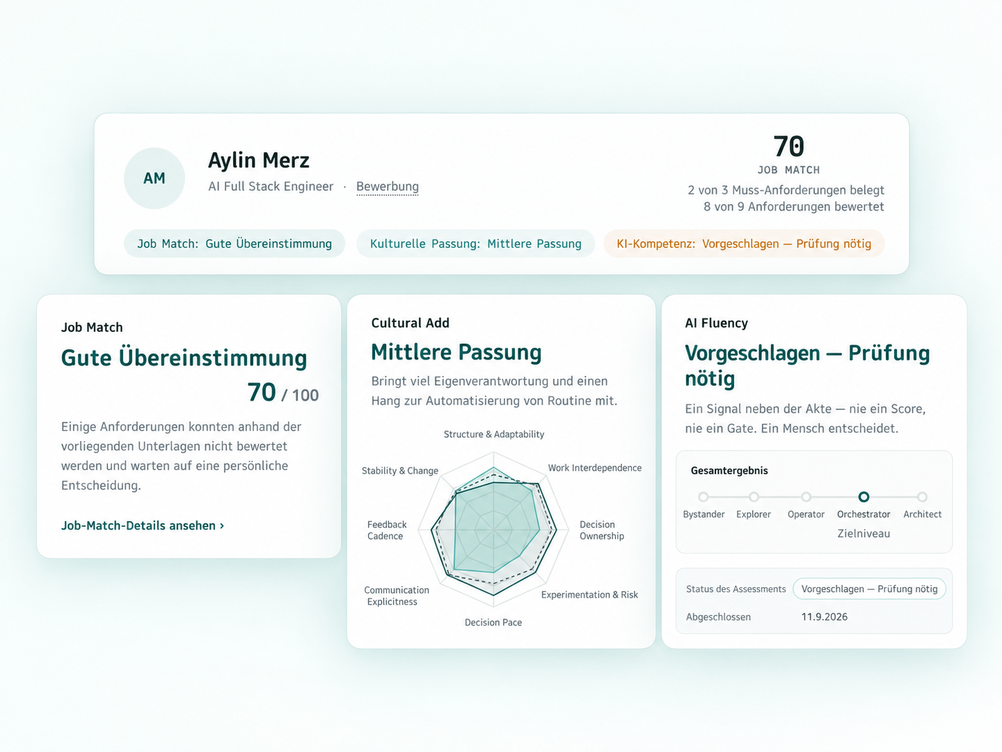 Screenshot: Candidate Card mit Skill-Match, Erfahrung, AI Fluency und Cultural Add