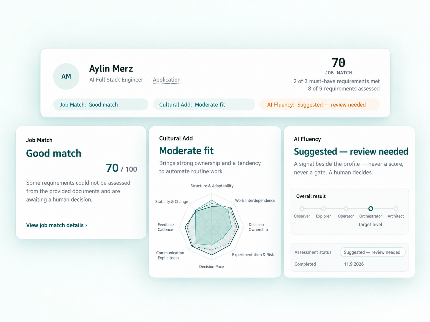 Screenshot: candidate card with skill match, experience, AI Fluency and Cultural Add