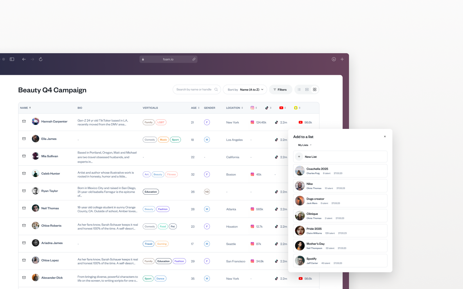 list view
