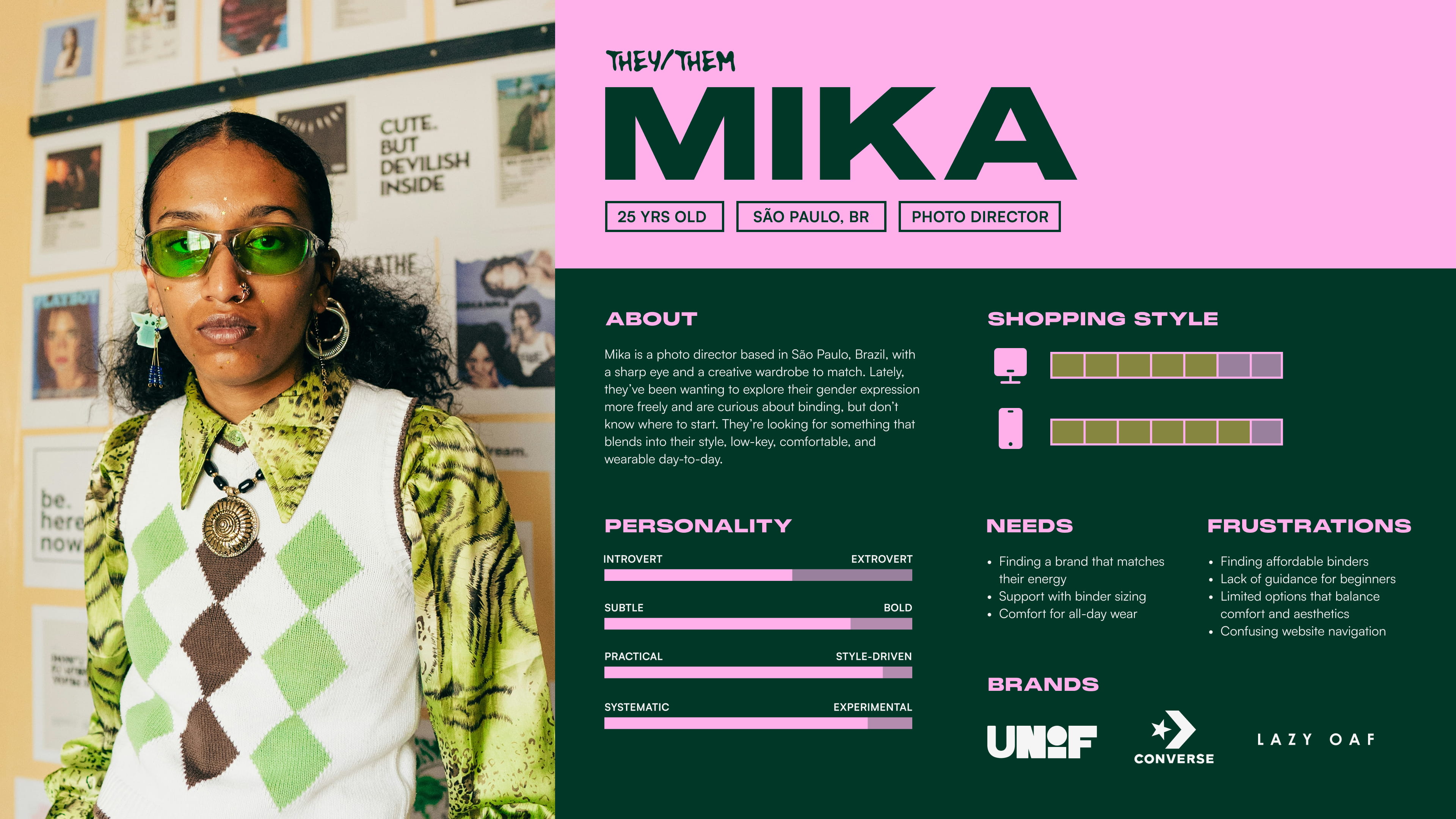 Persona of a consumer named Mika. 