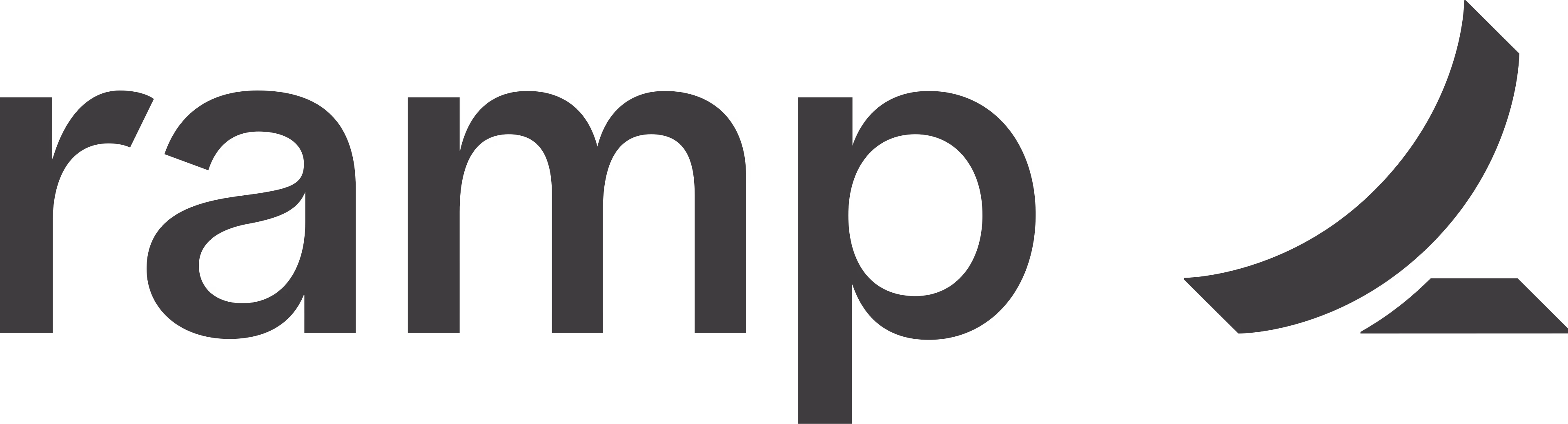 The word 'ramp' in lowercase letters next to a stylized curved arrow design.
