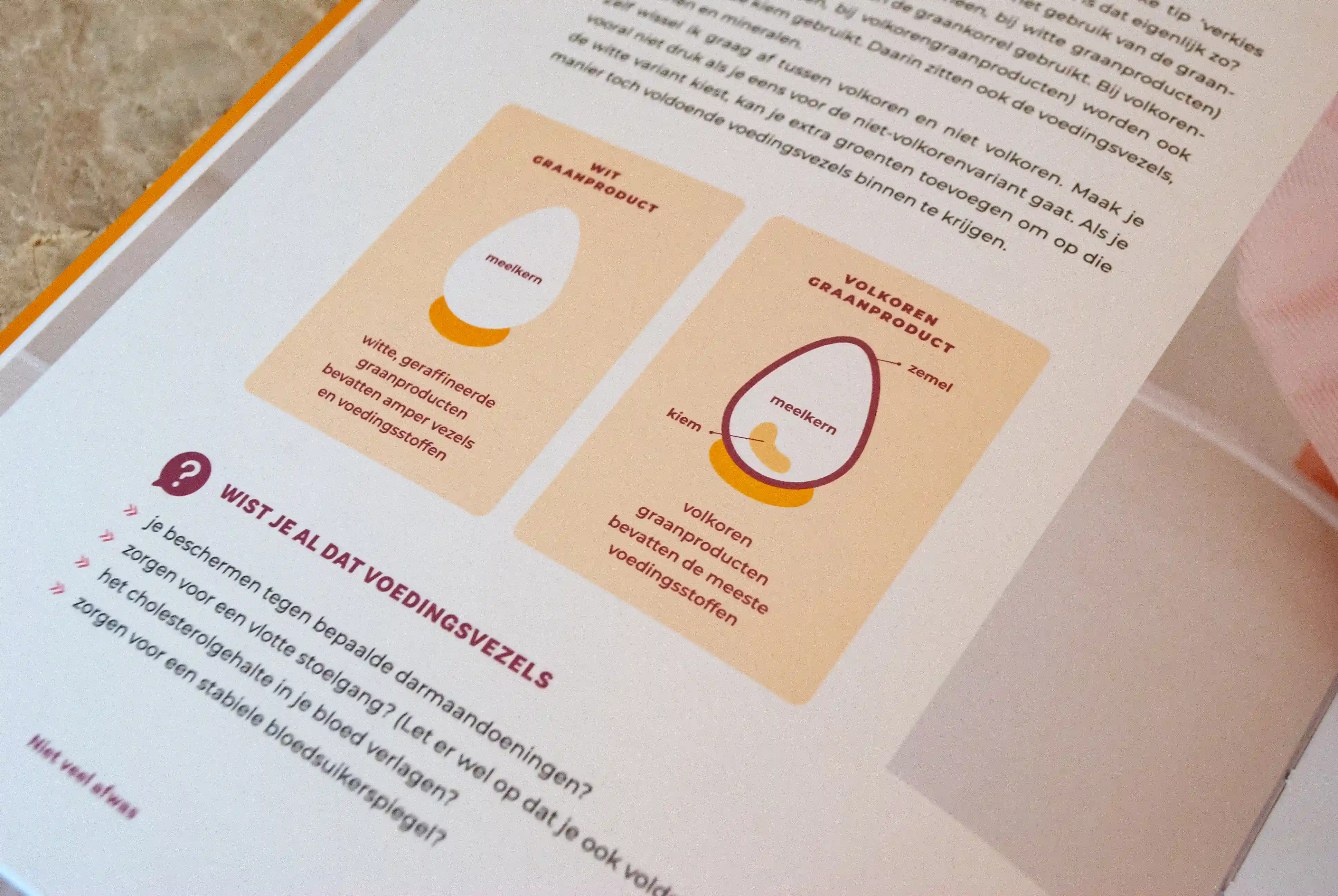 Het Healthy Habits kookboek
