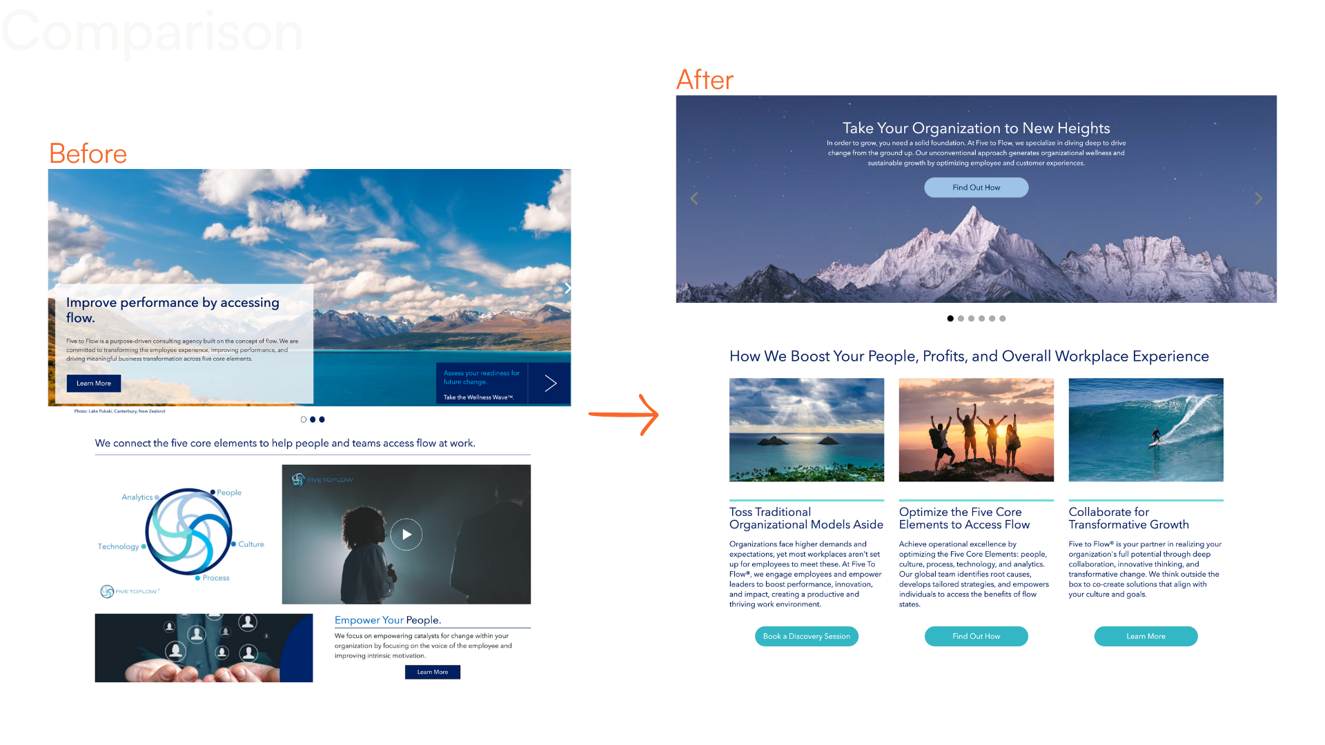 Before and after of the homepage