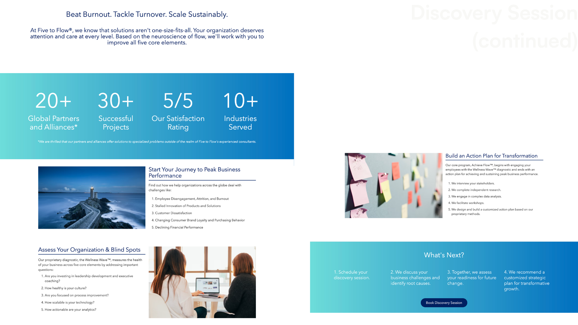 Continued redesign images