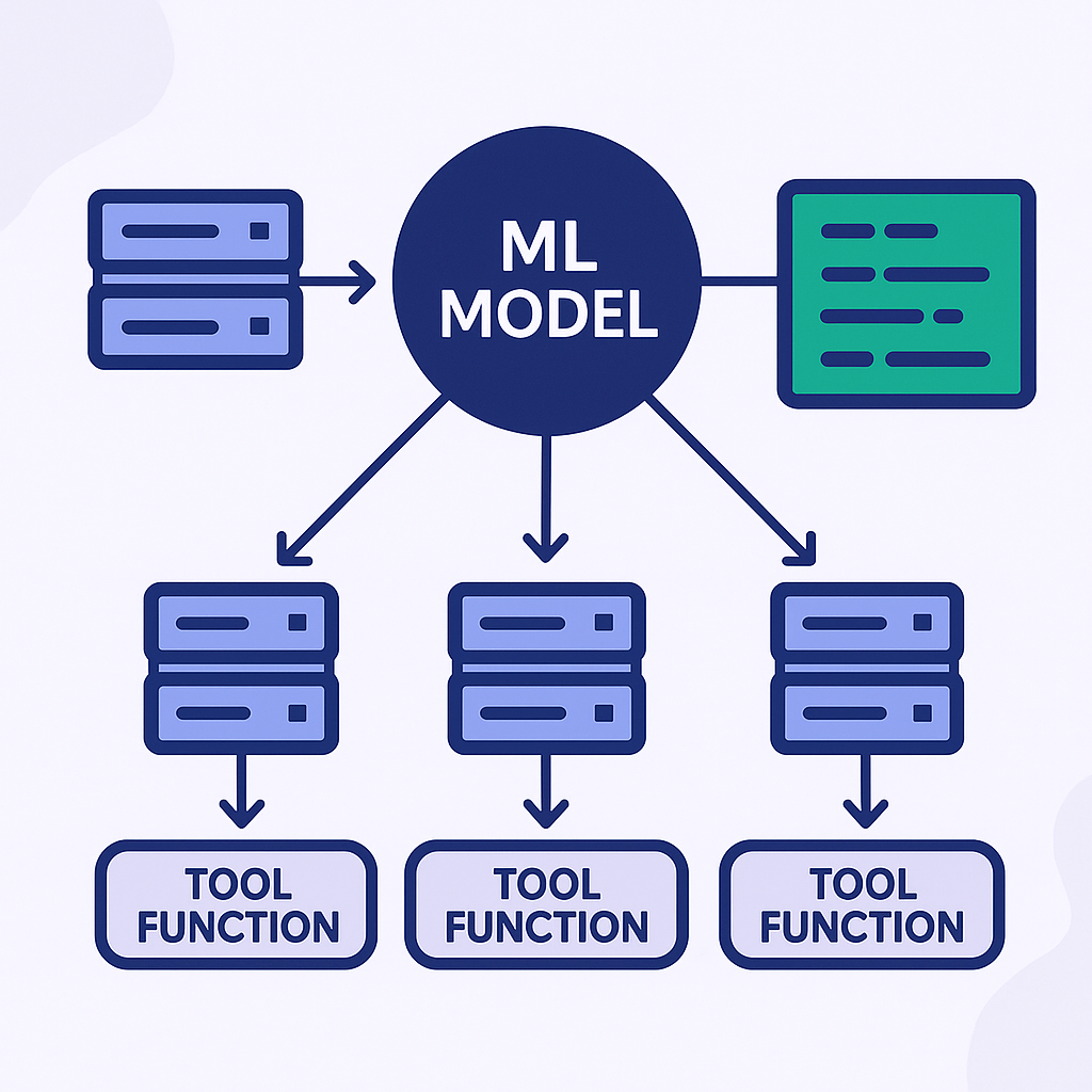 Why Agents Must Think in Code: Lessons From Anthropic’s MCP Evolution
