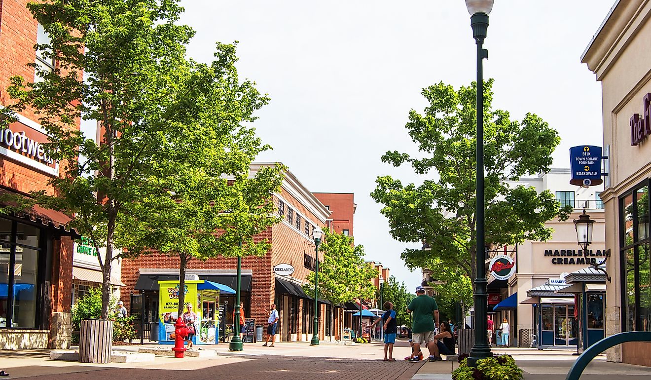 Branson, MO real estate market