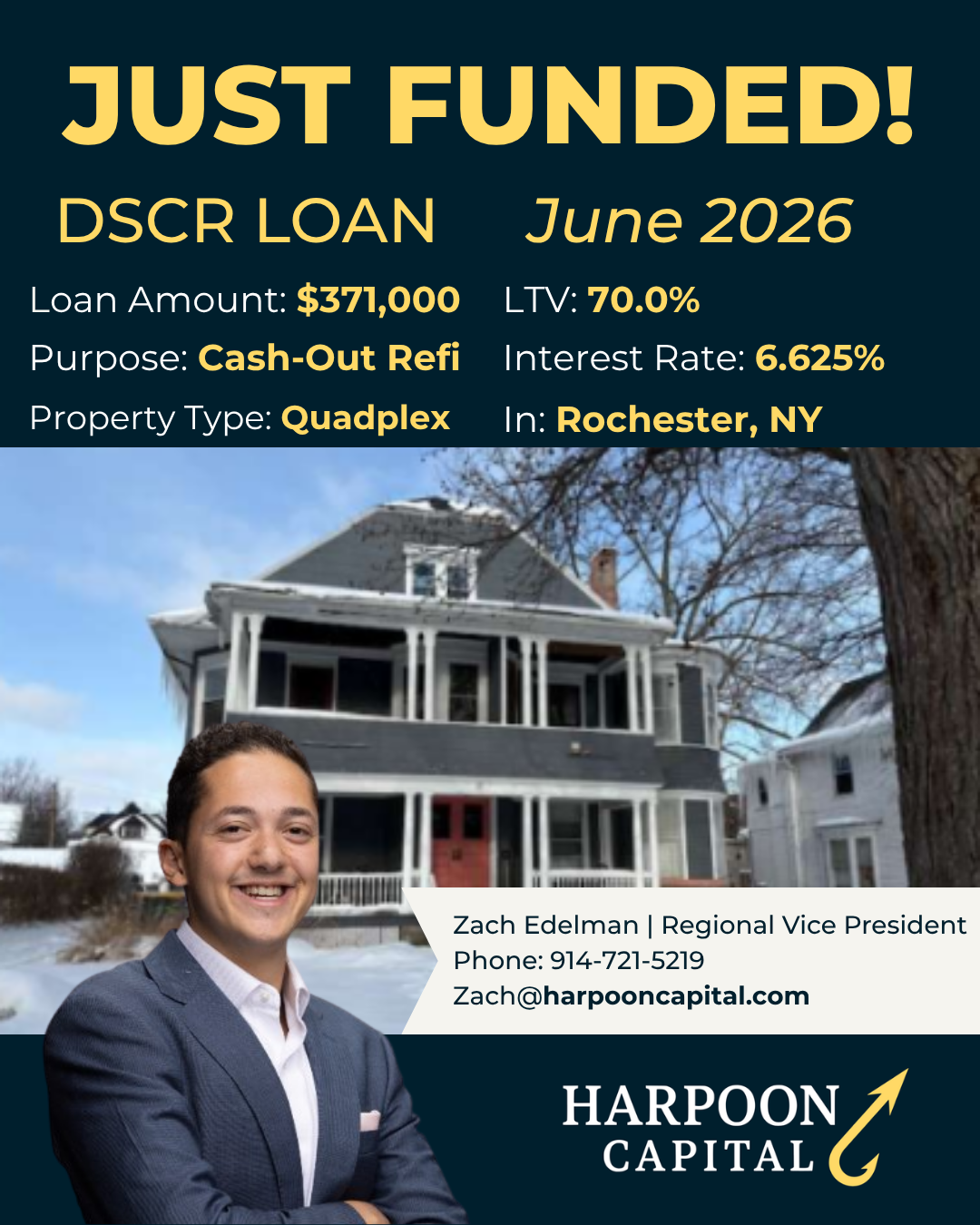 Funded DSCR loan: quadplex in Rochester, NY