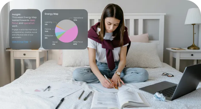 Image - Track your behaviour to learn from your patterns.
