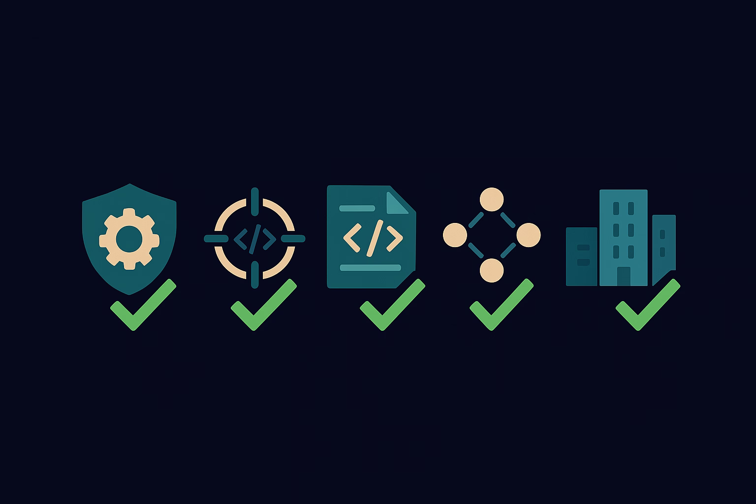Five flat-style compliance and security icons with green checkmarks on dark navy background representing offensive expertise, attack simulation, report mapping, GRC collaboration, and regulated industries support