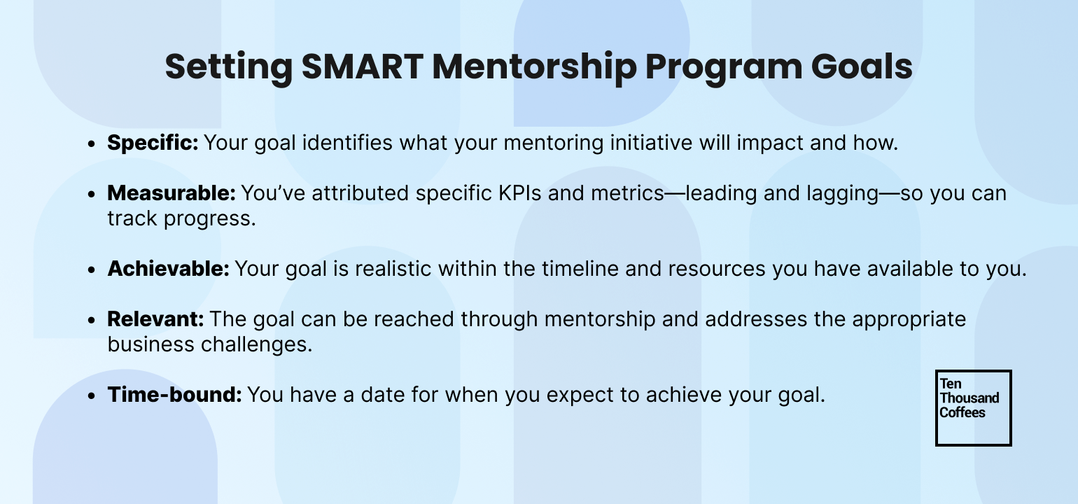 10KC Setting SMART Mentorship Program Goals
