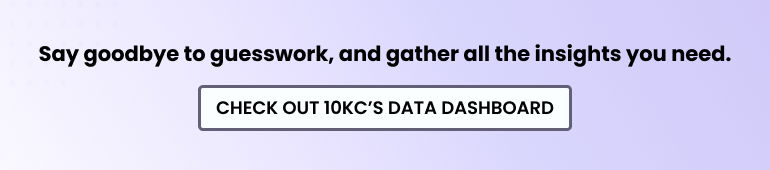 Say goodbye to guesswork, and gather all the insights you need. CHECK OUT 10KC’S DATA DASHBOARD.