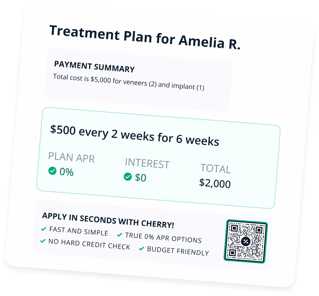Treatment plan for Amelia R. with payment summary of $5,000 for 2 veneers and 1 implant, offering $500 every 2 weeks for 6 weeks at 0% APR and $0 interest, totaling $2,000, plus an option to apply with Cherry, highlighting fast, simple, no hard credit check, true 0% APR, and budget-friendly features with a QR code.