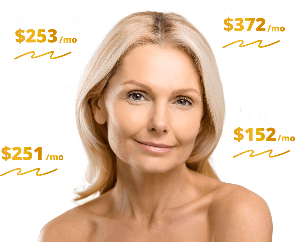 Portrait of a middle-aged woman with blonde hair surrounded by promotional prices for cosmetic surgeries: rhinoplasty $253/mo, facelift $372/mo, neck lift $251/mo, cheek implant $152/mo, each with original prices crossed out.