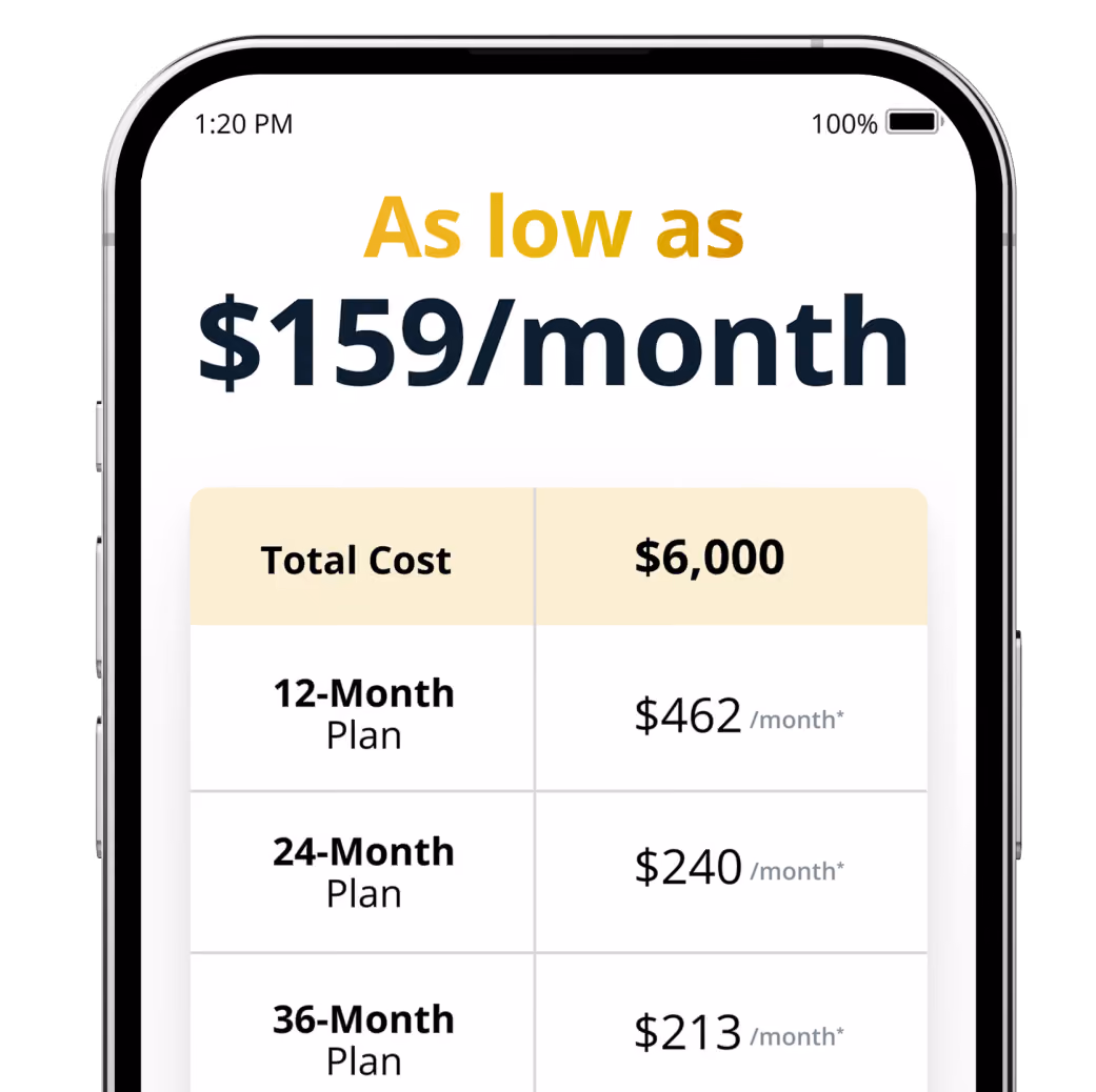 Mobile screen showing subscription plans with total cost $6,000 and monthly payments as low as $159, including $462 for 12-month, $240 for 24-month, and $213 for 36-month plans.