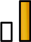 Vertical bar chart with a small white bar on the left and a taller gold bar on the right.