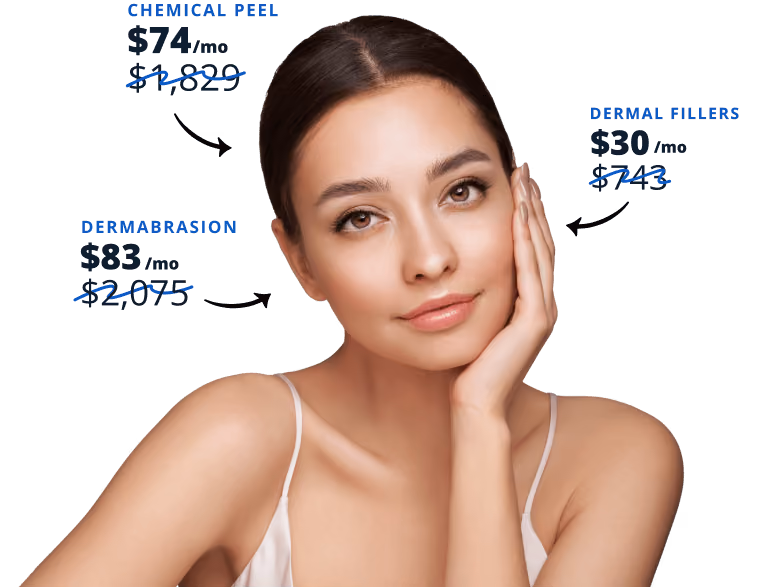Close-up of a young woman with clear skin resting her face on her hand, surrounded by dermatology treatment prices including chemical peel for $74 per month, dermabrasion for $83 per month, and dermal fillers for $30 per month.