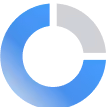 Blue and gray segmented circular pie chart with four sections.