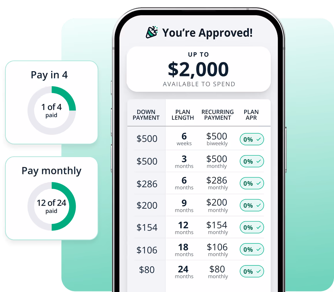 Mobile screen showing approved dental financing options with up to $2,000 available, various plan lengths, down payments, recurring payments, and 0% APR.