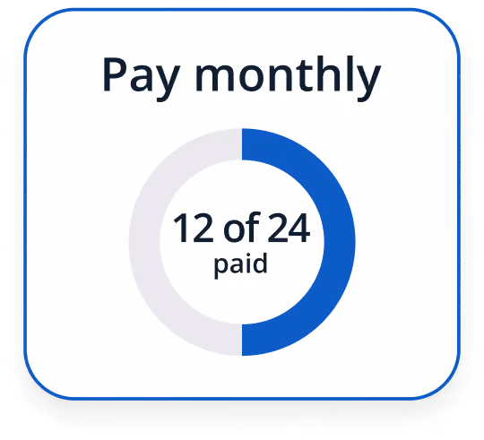 A circular progress graphic showing half filled in blue with text inside indicating 12 of 24 payments paid, under the heading Pay monthly.