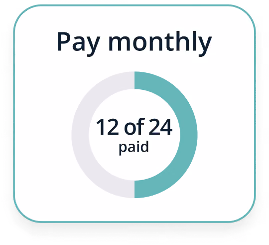 Circular progress chart showing Pay monthly with 12 of 24 payments paid, half the circle filled.