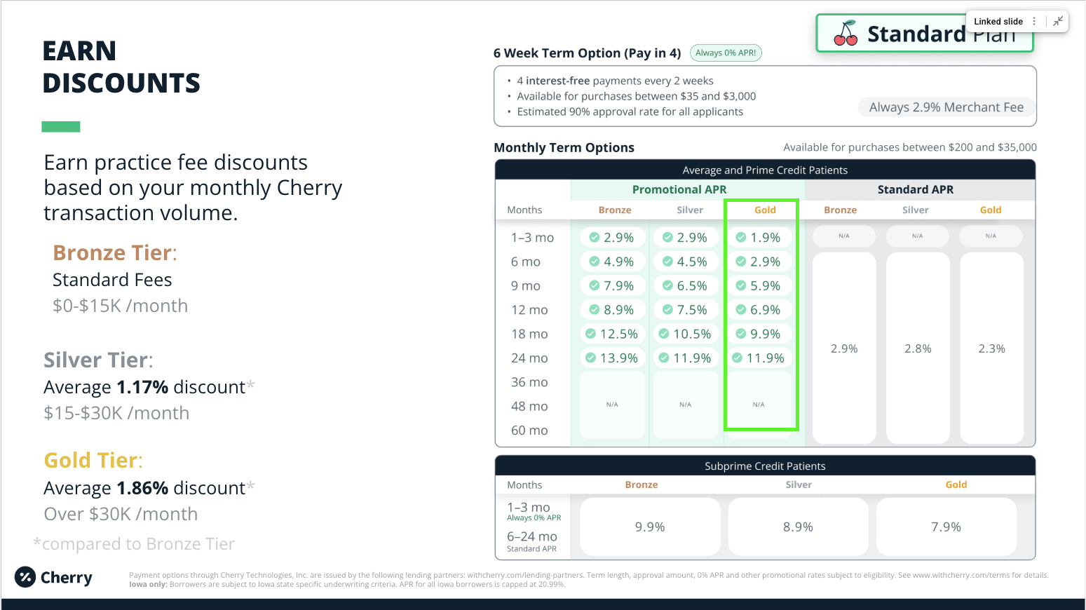 Cherry Gold Tier Pricing Highlight