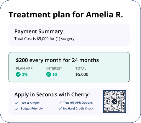 Treatment plan summary for Amelia R. shows total surgery cost of $5,000 with a payment plan of $200 every month for 24 months at 0% APR and $0 interest. The plan highlights fast, simple, budget-friendly application with true 0% APR options and no hard credit check, accompanied by a QR code for quick application via Cherry.