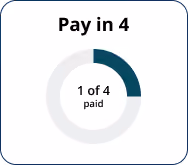 Circular progress chart showing 'Pay in 4' with one quarter segment filled and text inside the circle stating '1 of 4 paid'.