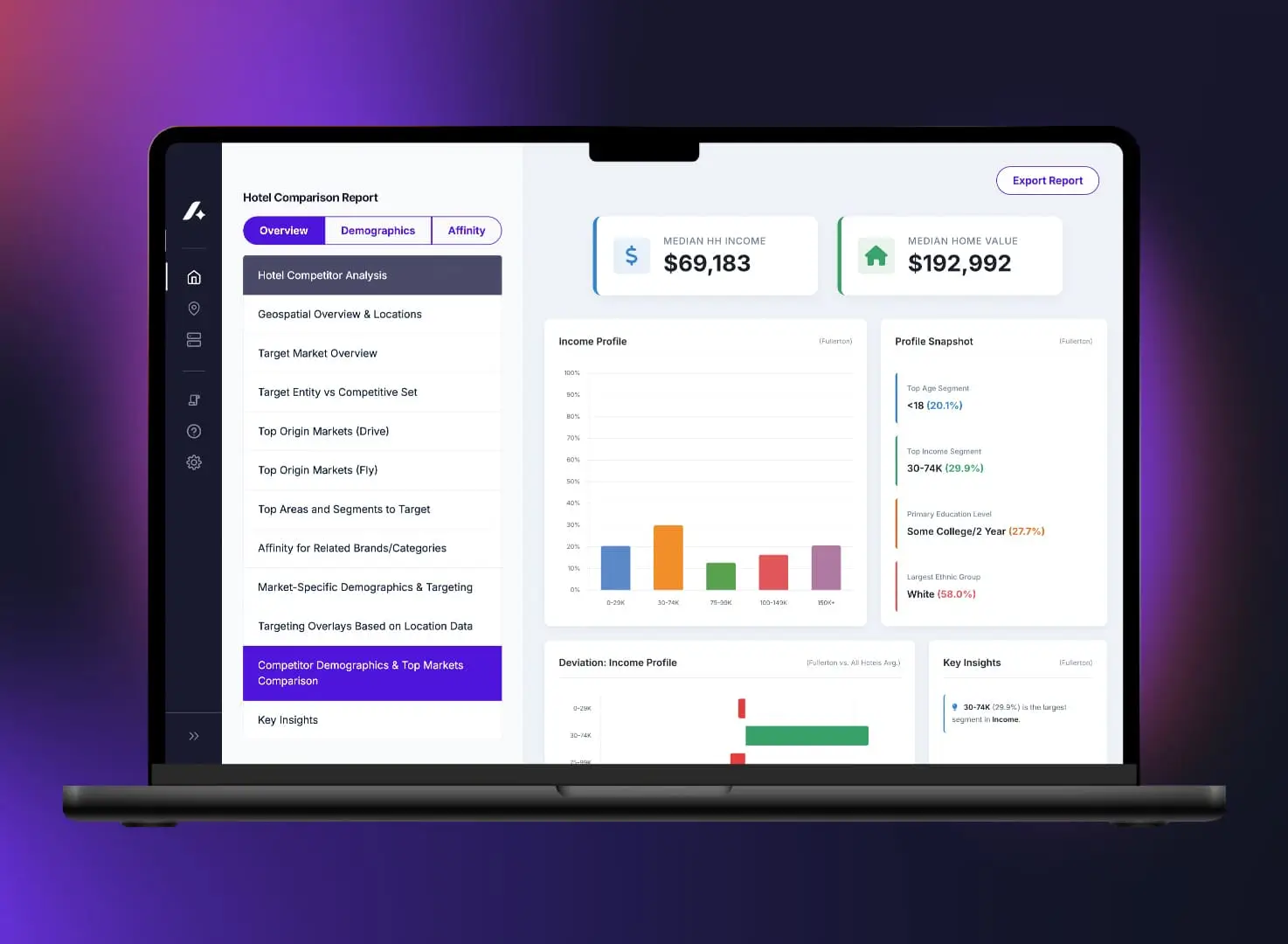 hotel-comparisson-report-press-release