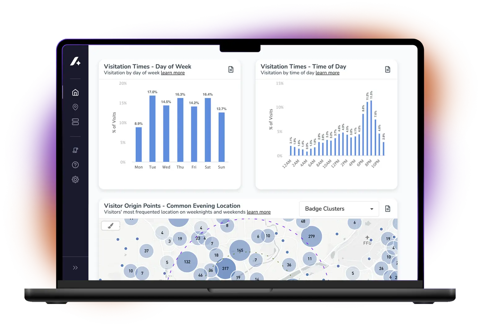visitors-consumer-insights-v2