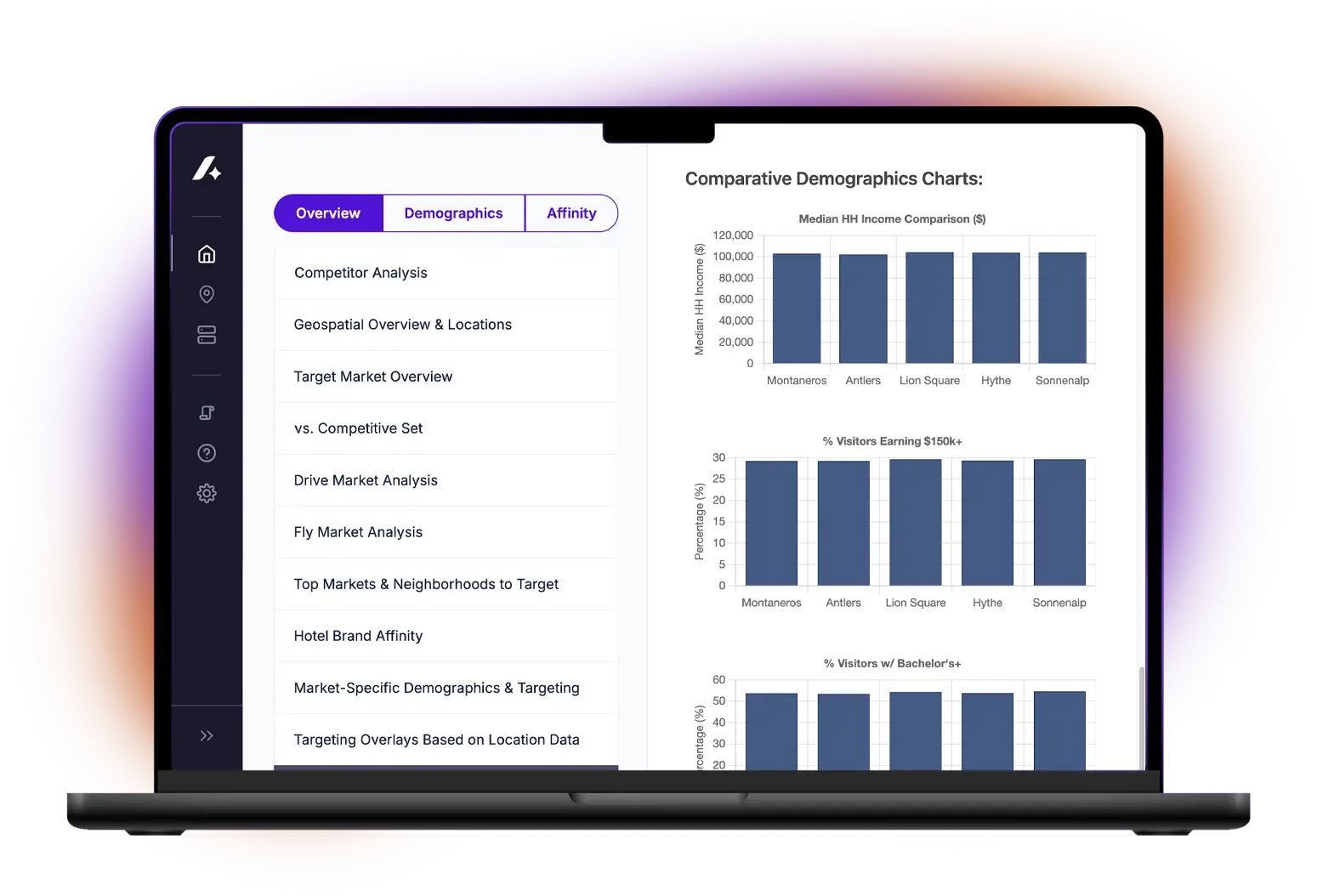 competitive-analysis-v2