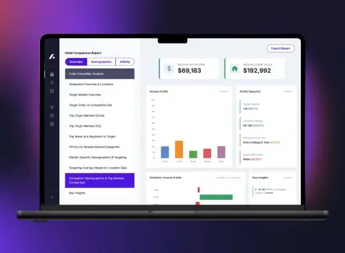 Azira Launches New Solution Bringing Enterprise-Grade Data to Smaller Hotel Operators