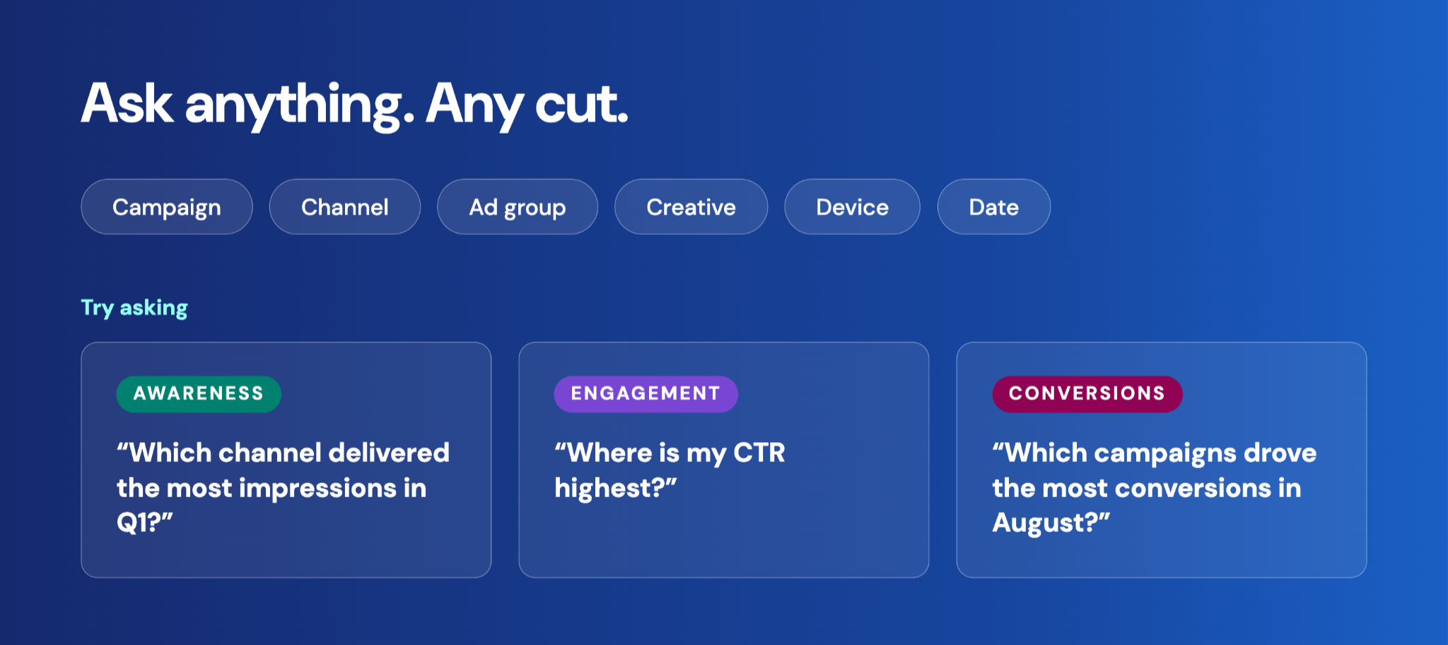 Example Ask Vista questions across awareness, engagement and conversion objectives, with the dimensions you can cut by.
