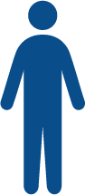 Patient