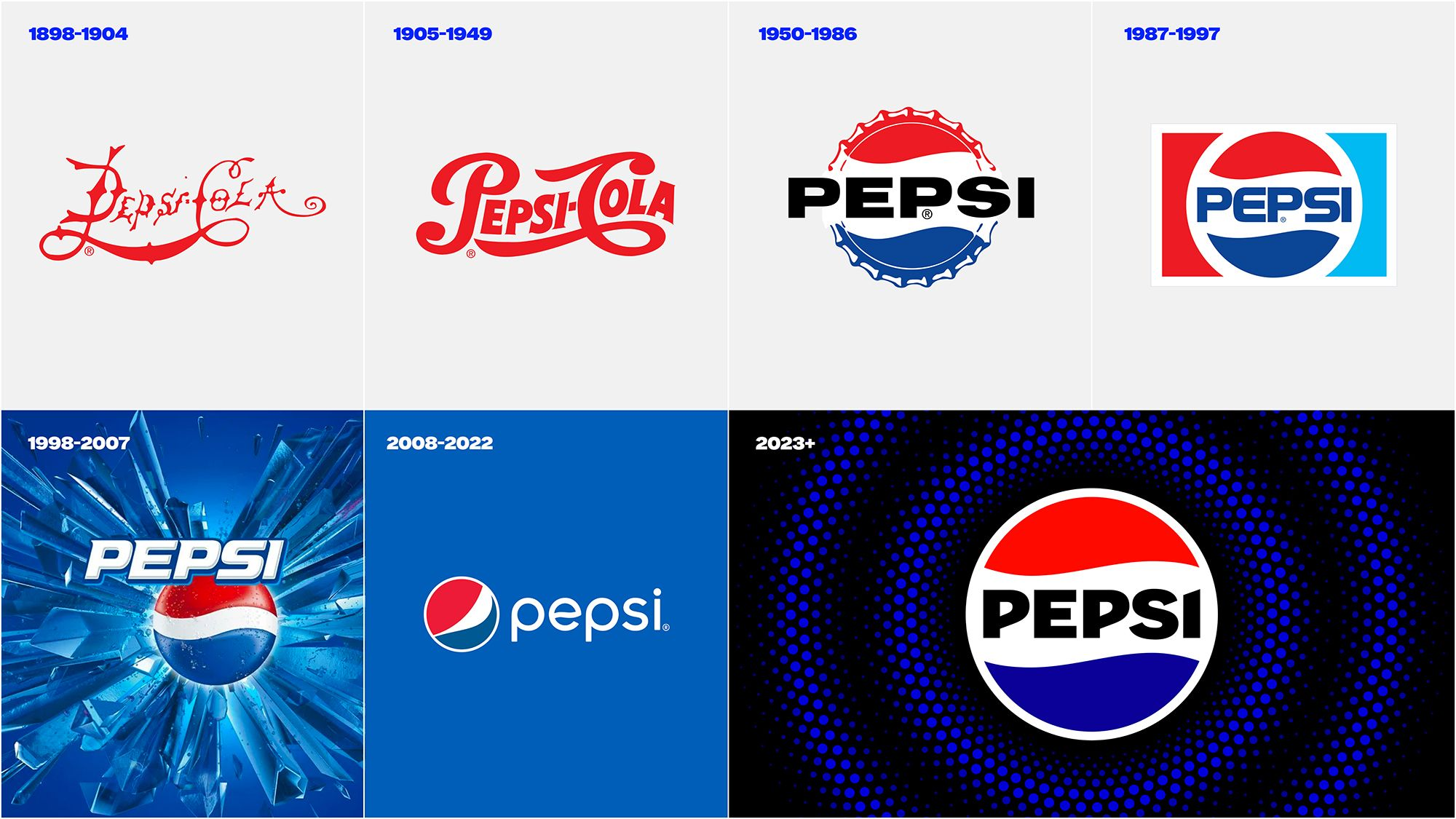 Pepsi ad design logos for advertising design graphic