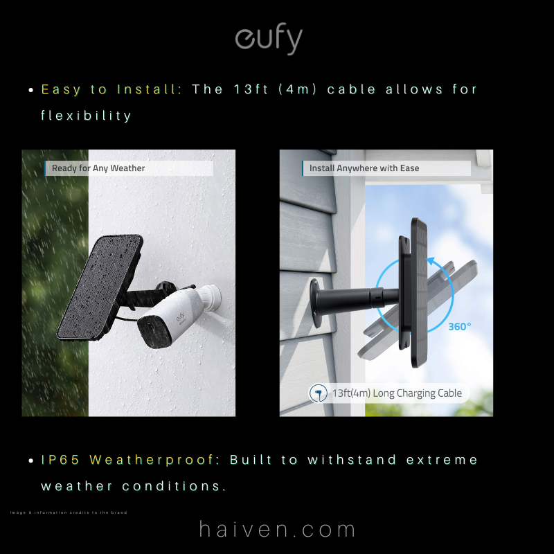 ☀ Eufy Solar Panel Charger