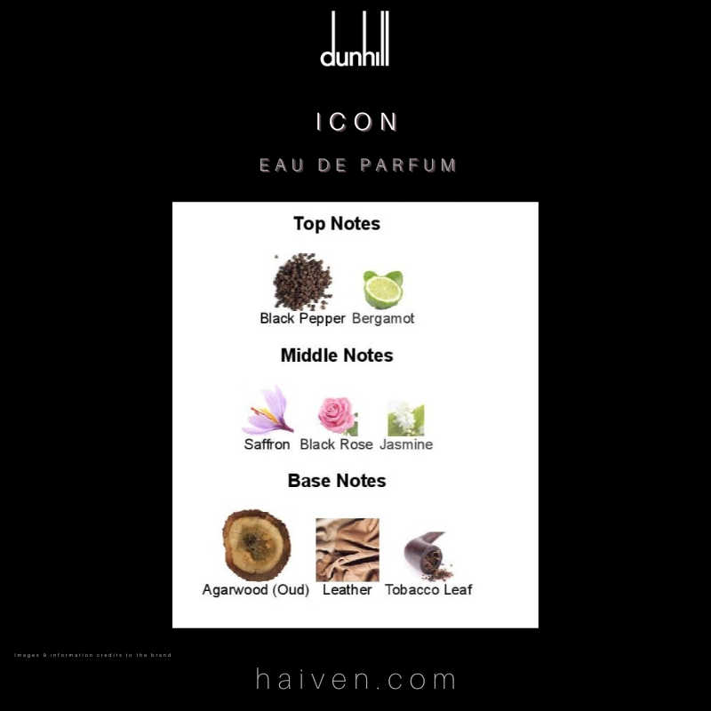 DUNHILL Icon Eau de Parfum 100ml