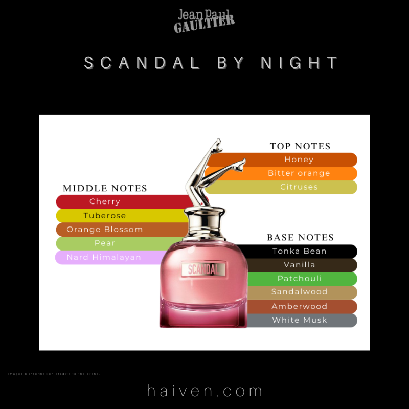 JEAN PAUL GAULTIER Scandal By Night EDP 80ML