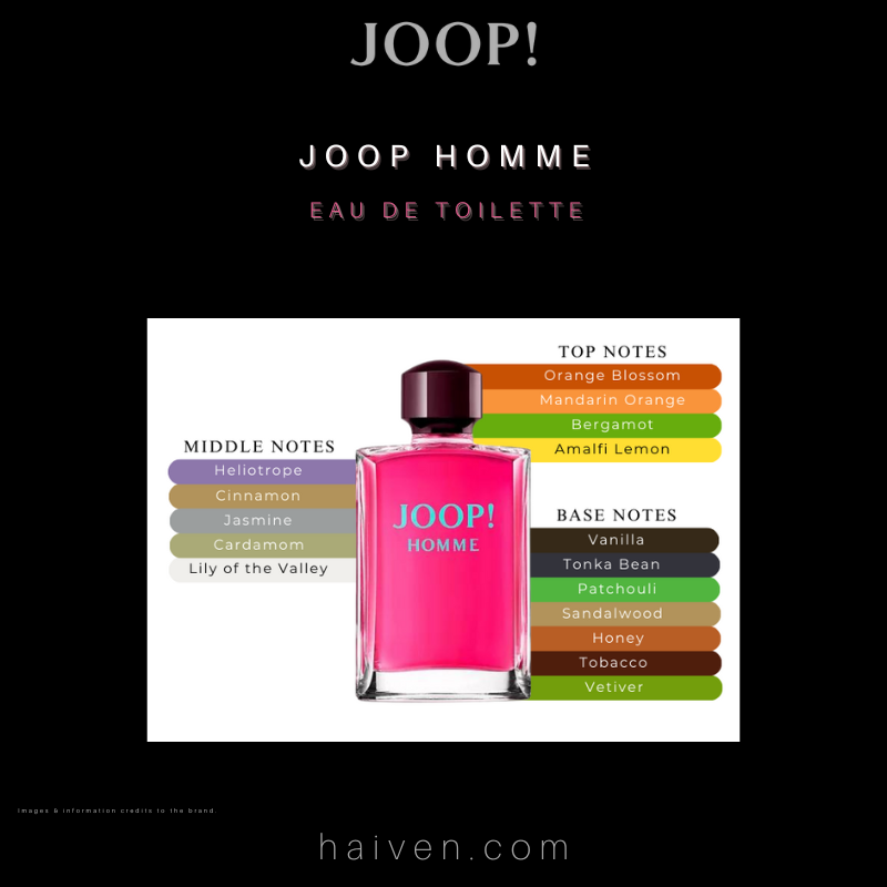 JOOP Homme EDT 125ML
