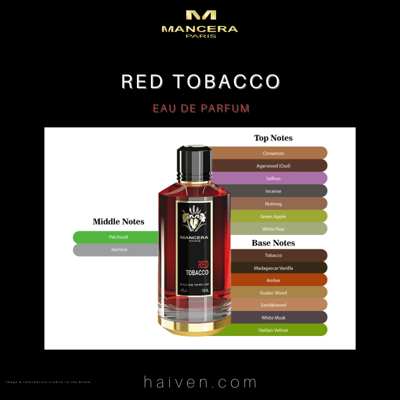MANCERA Red Tobacco EDP 120ML