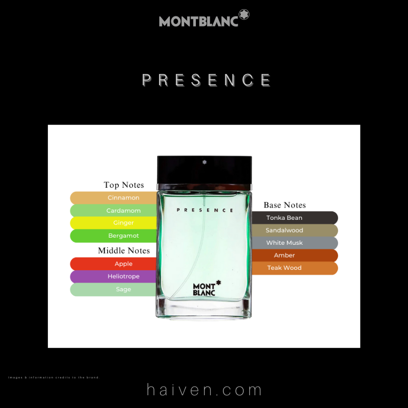 MONT BLANC Presence M EDT 75ML