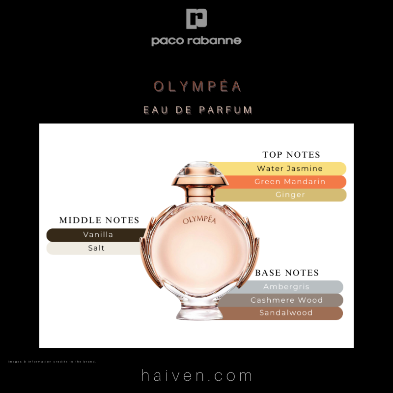 PACO RABANNE Olympea EDP 80ML