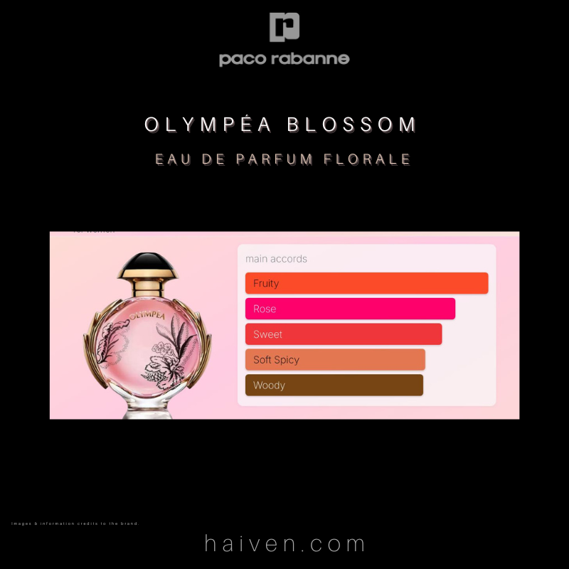 PACO RABANNE Olympea Blossom Eau De Parfum Florale EDP 80ML